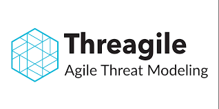 Threat modeling i YAML